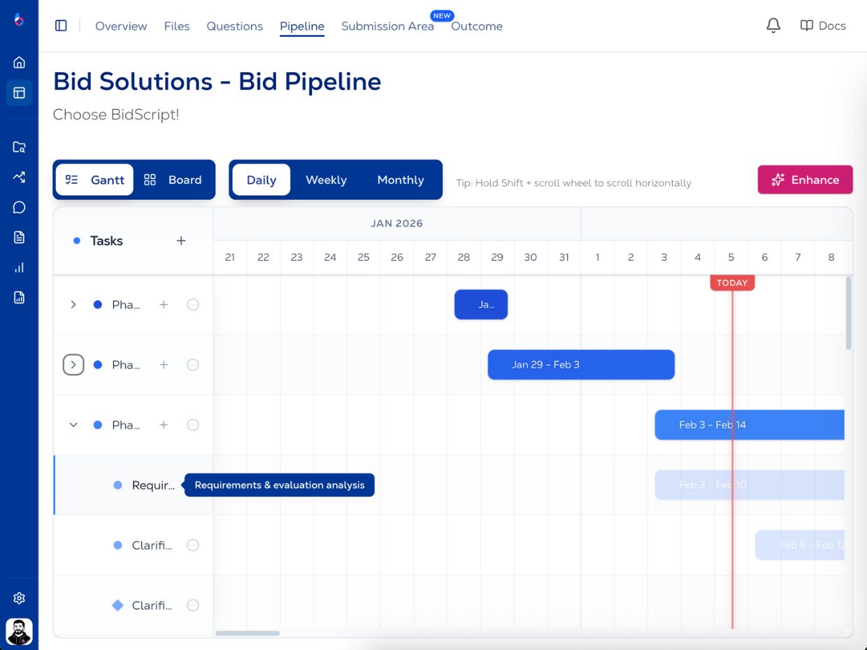 Manage tasks, SMEs and Stakeholders