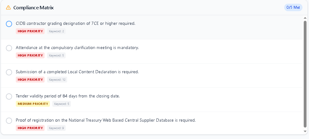 Compliance Audit: Senqu Municipality