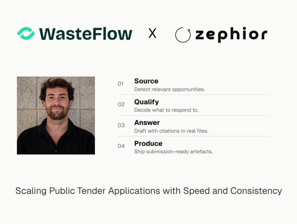 WasteFlow Scaled Grants with Zephior