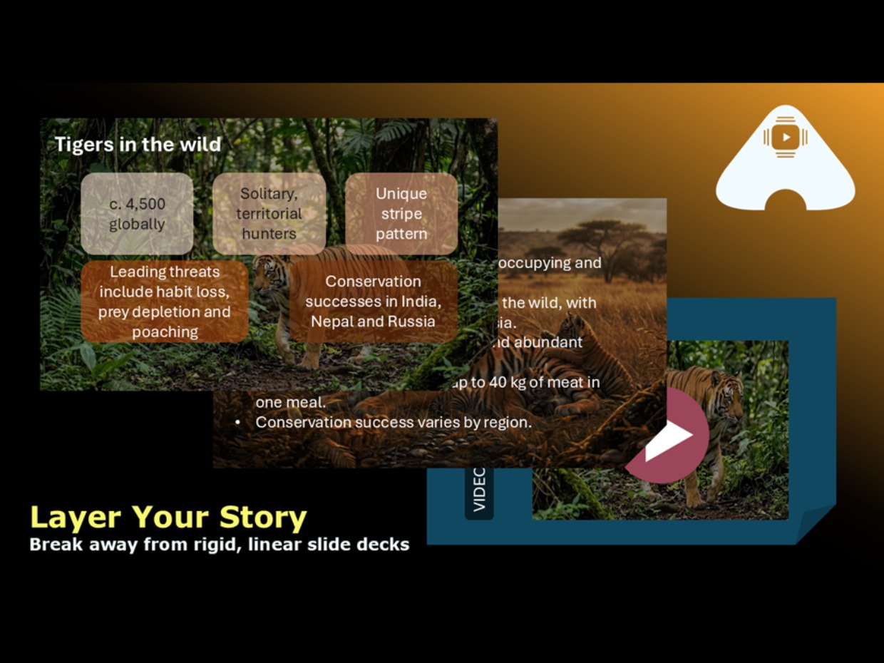 Layer your story.